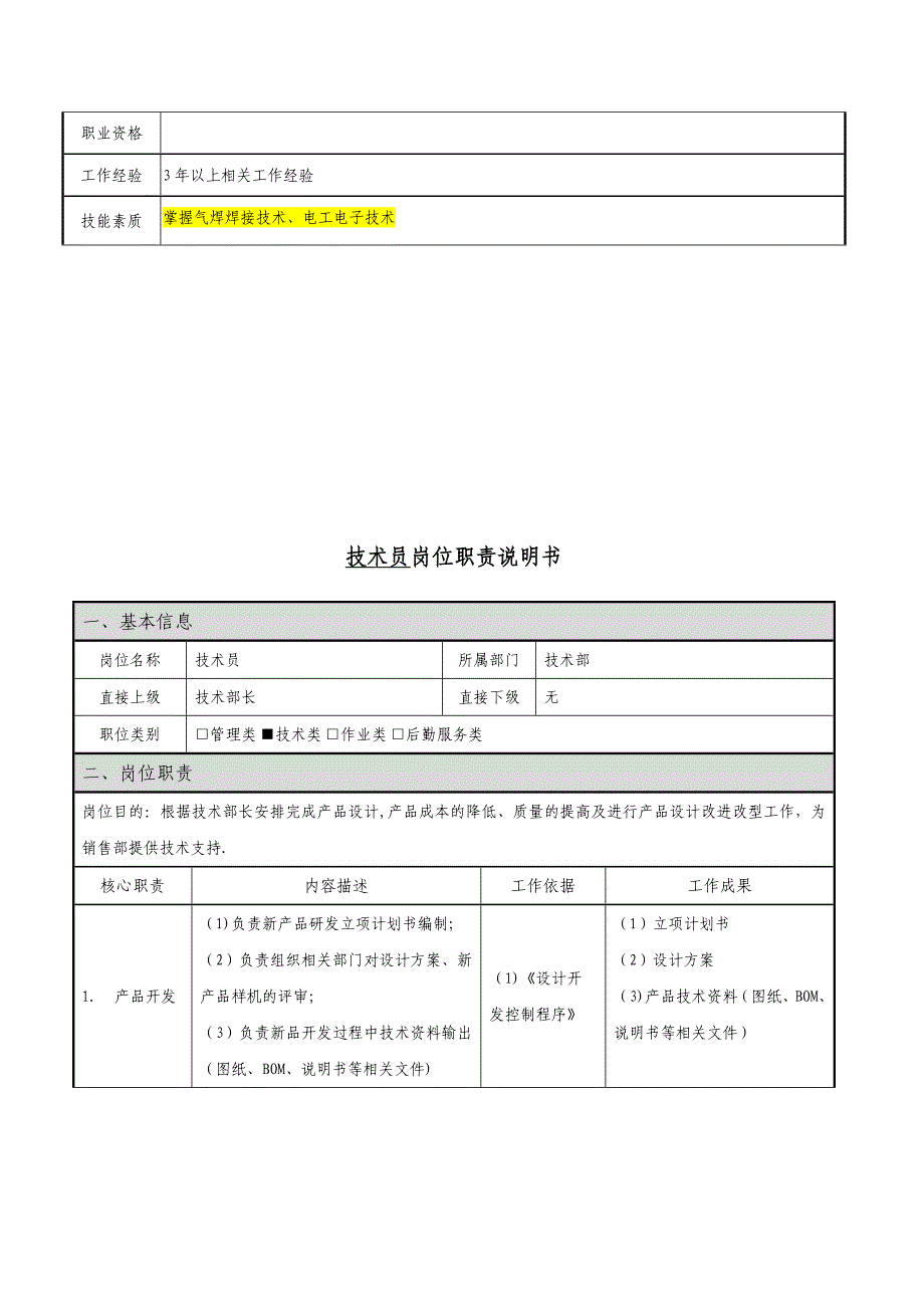 岗位职责说明(汇编关键岗位)DOC.doc_第4页