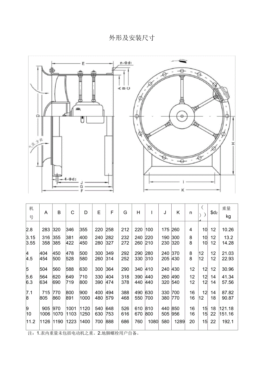 T35型轴流风机样本_第5页