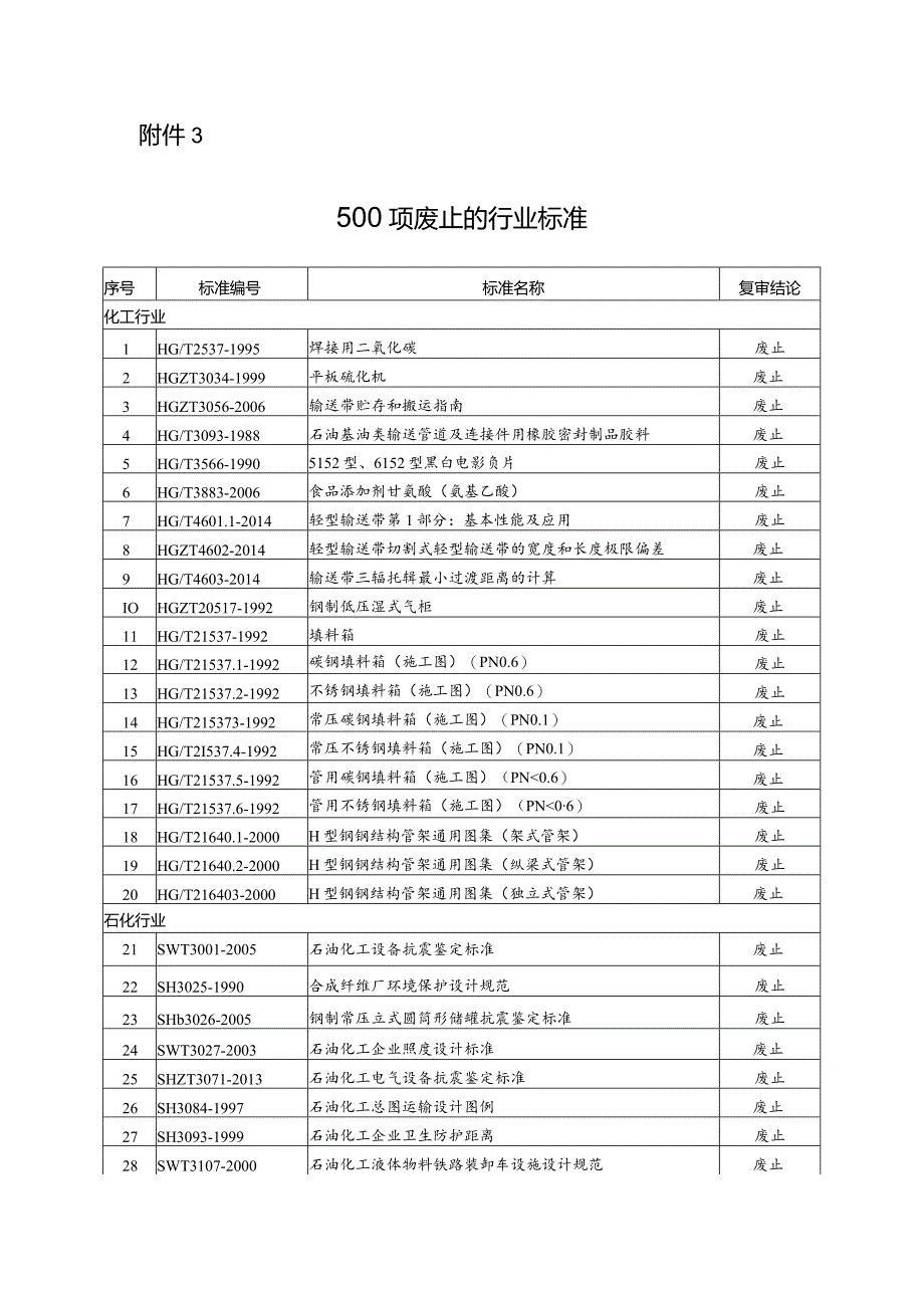 废止的行业标准清单_第1页