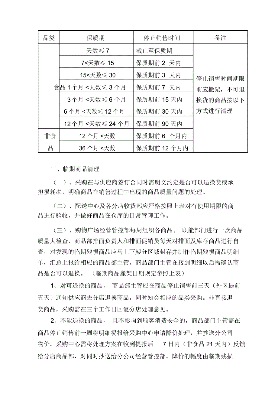 _关于临期商品的处理管理办法_第2页