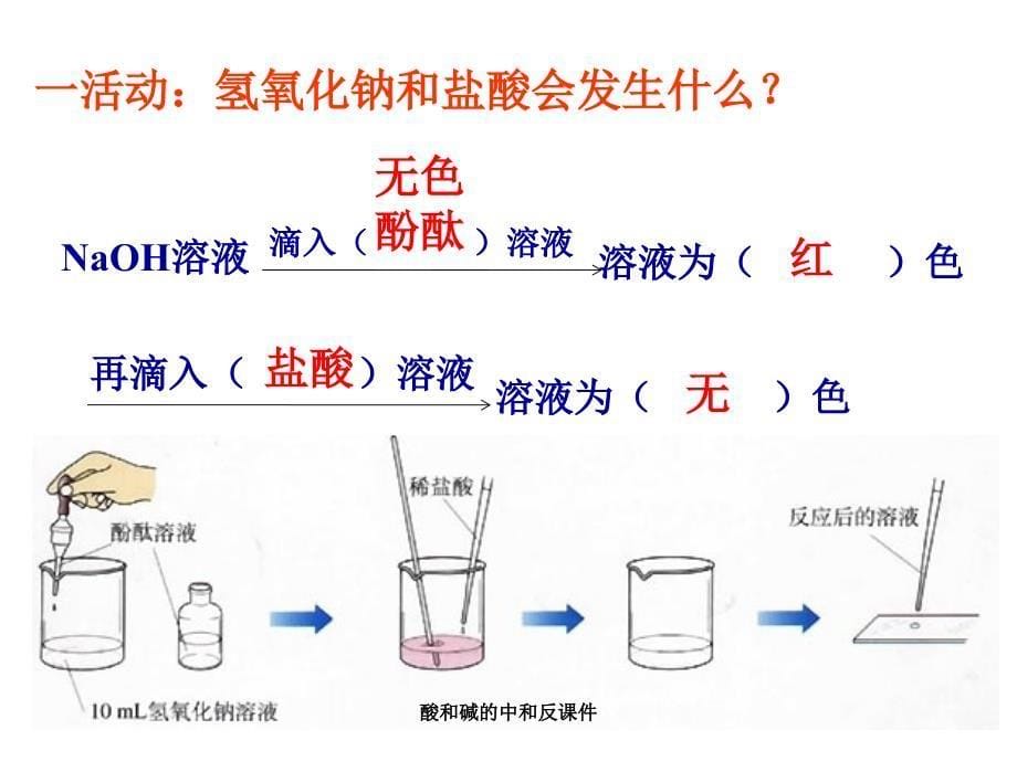 酸和碱的中和反课件_第5页