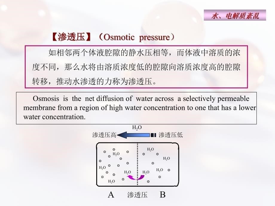 《水钠代谢紊乱》PPT课件_第5页