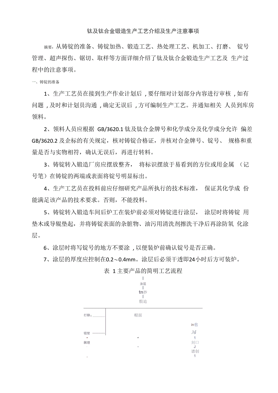 钛及钛合金锻造生产工艺介绍及生产注意事项(干货值得收藏!)_第1页