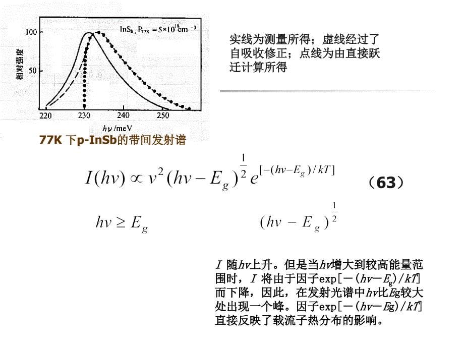 光发射热辐射讲解_第5页