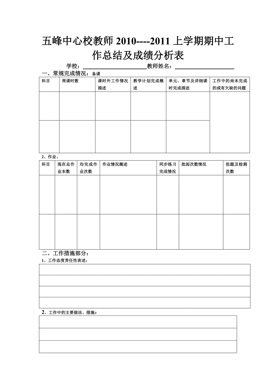 小学成绩分析表_第1页