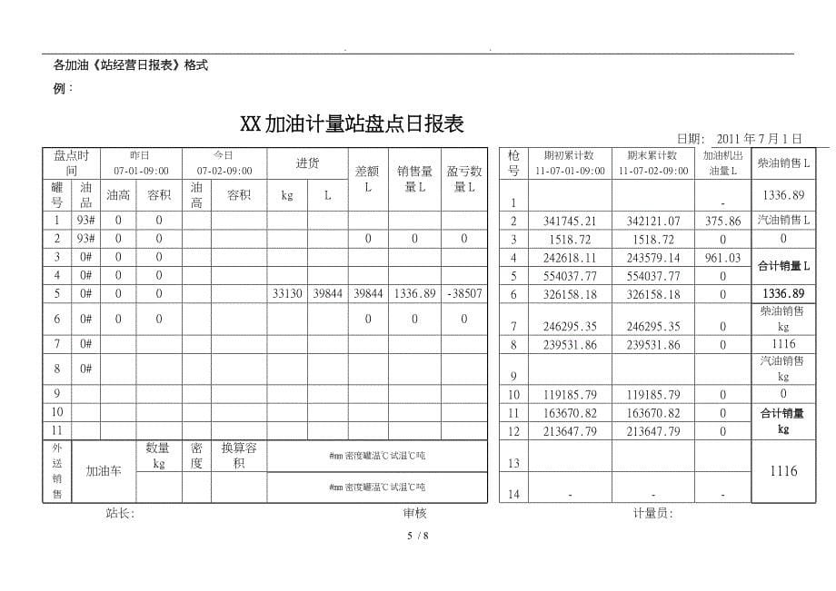 加油站计量管理制度副本_第5页