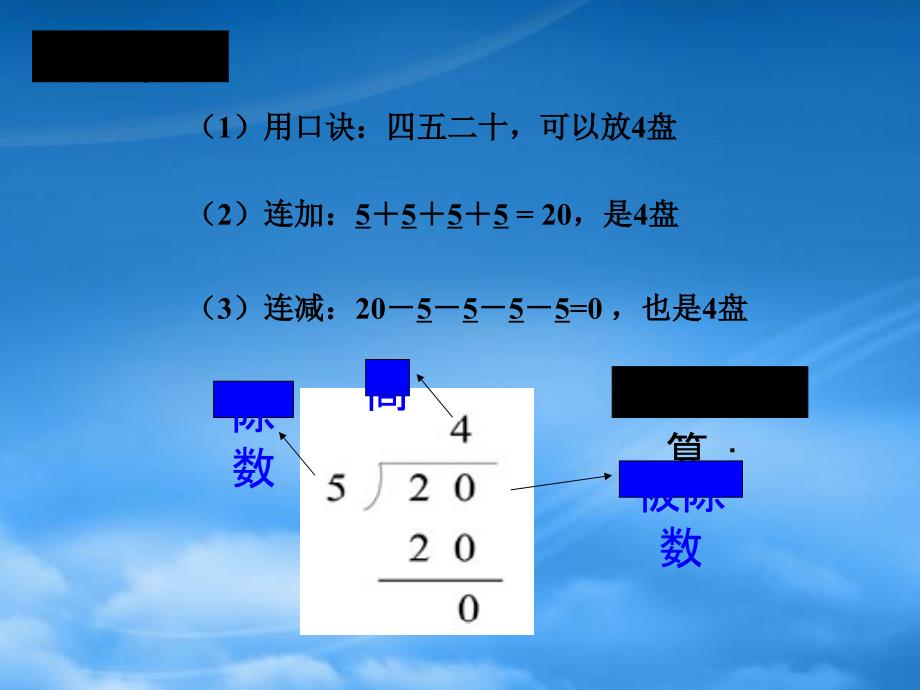 二级数学下册分苹果1课件北师大_第4页