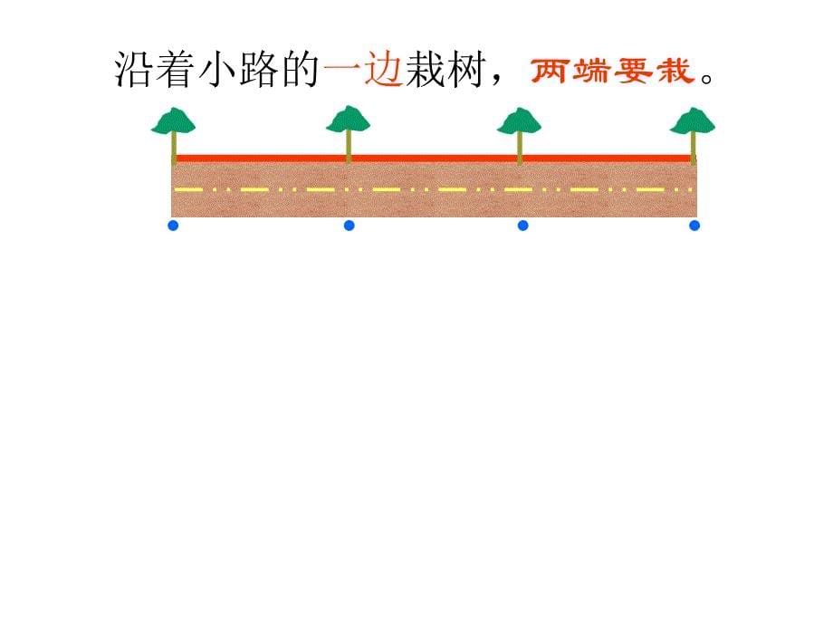 四年级数学下册植树问题PPT课件_第5页