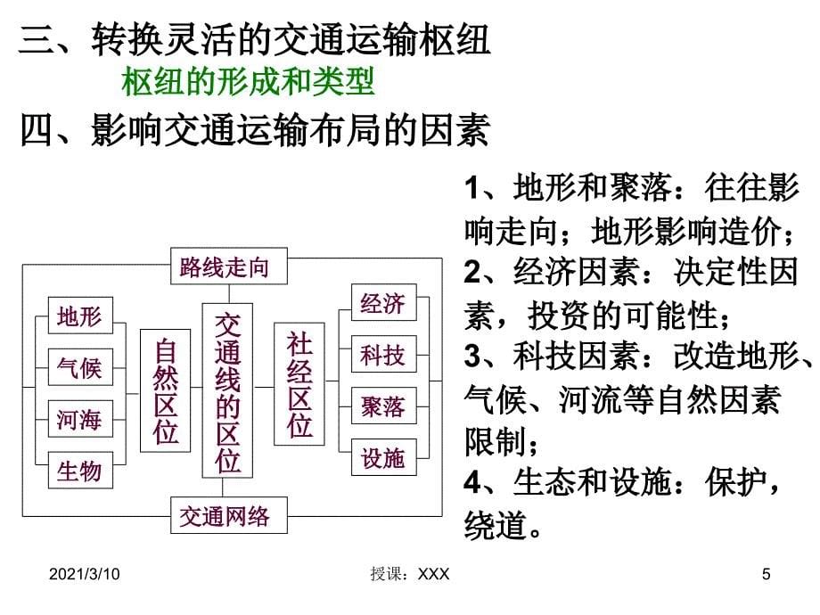 高考复习专题之中国的交通运输PPT参考课件_第5页