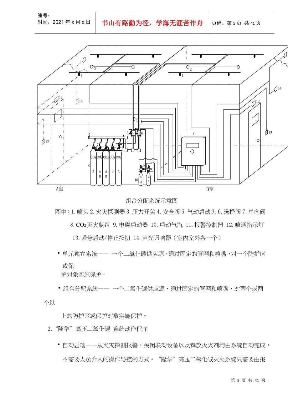 河北XX消防集团高压二氧化碳灭火系统设计应用手册(doc40)(1)_第5页