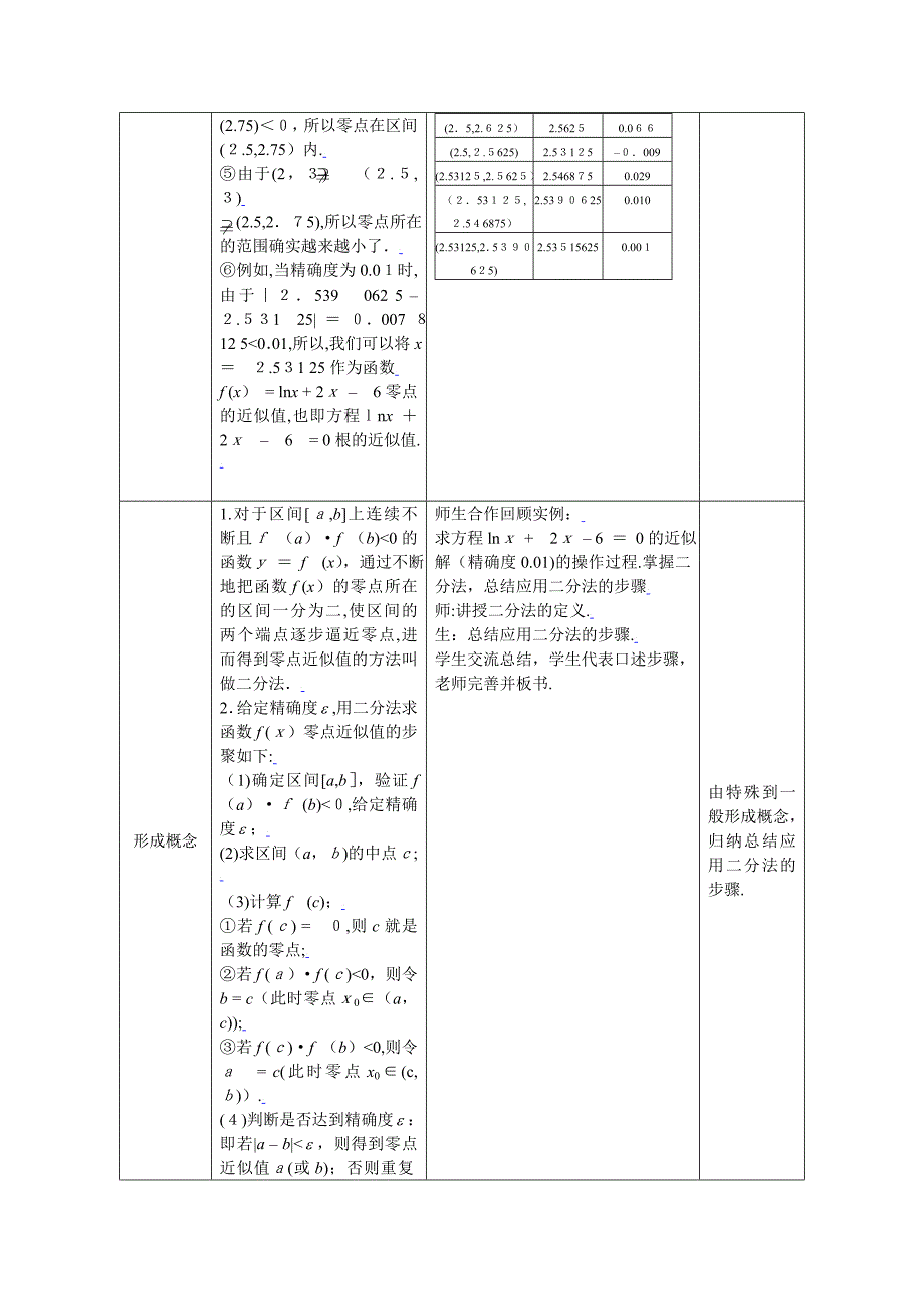 3.1.3用二分法求方程的近似解高中数学_第2页