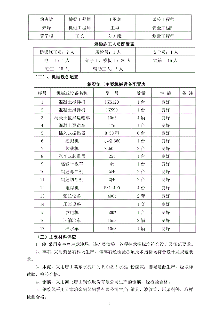 现浇箱梁首件工程施工总结.doc_第2页