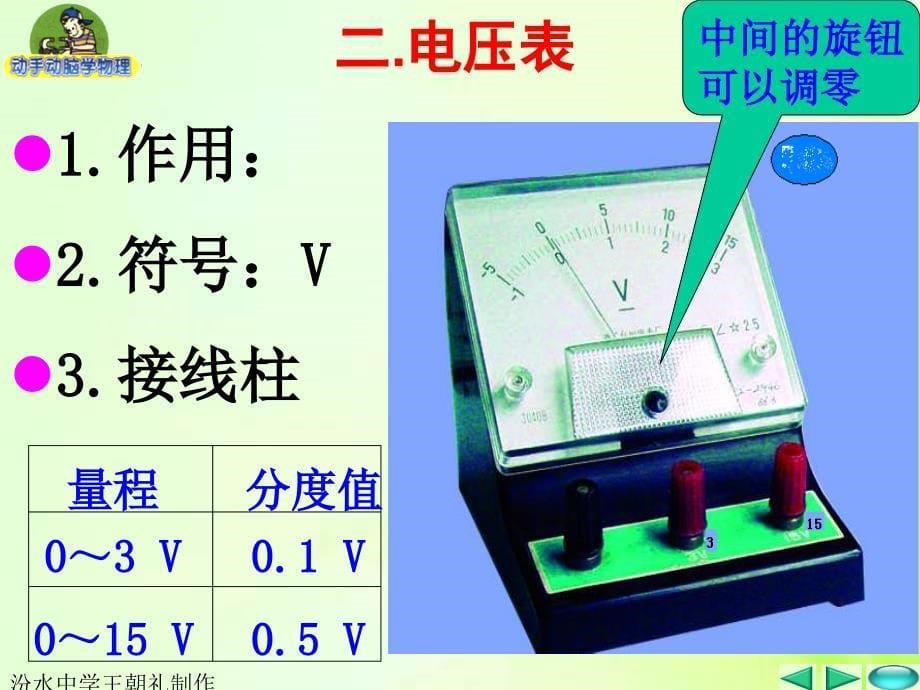 八年级下册物理ppt课件_第5页