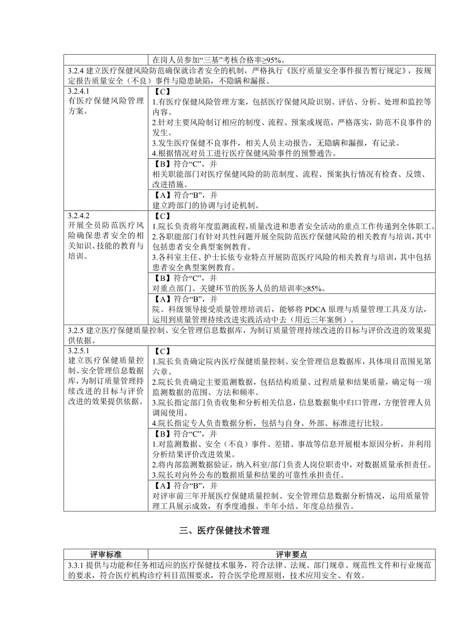 第三章妇幼保健服务质量安全管理与持续改进一_第4页