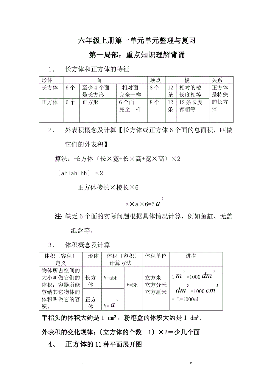 长方体正方体专题训练_第1页