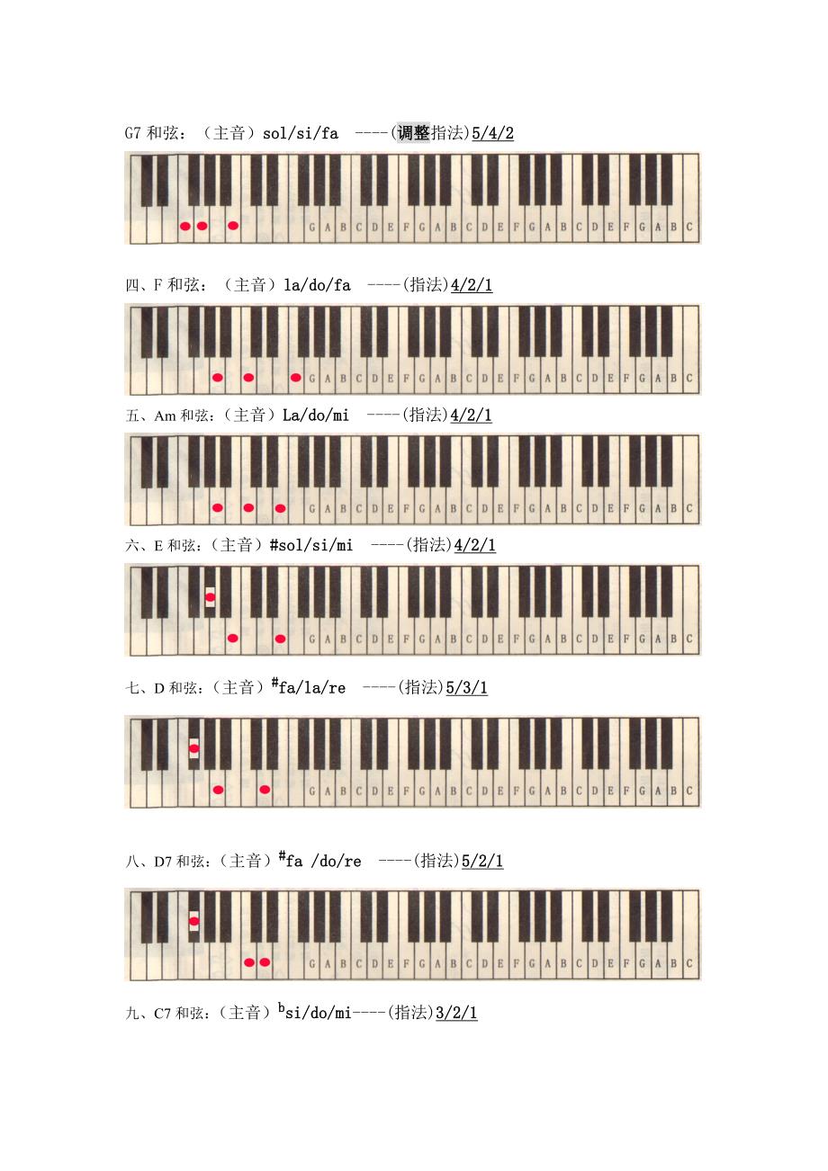 电子琴键盘与乐谱对照表_第4页