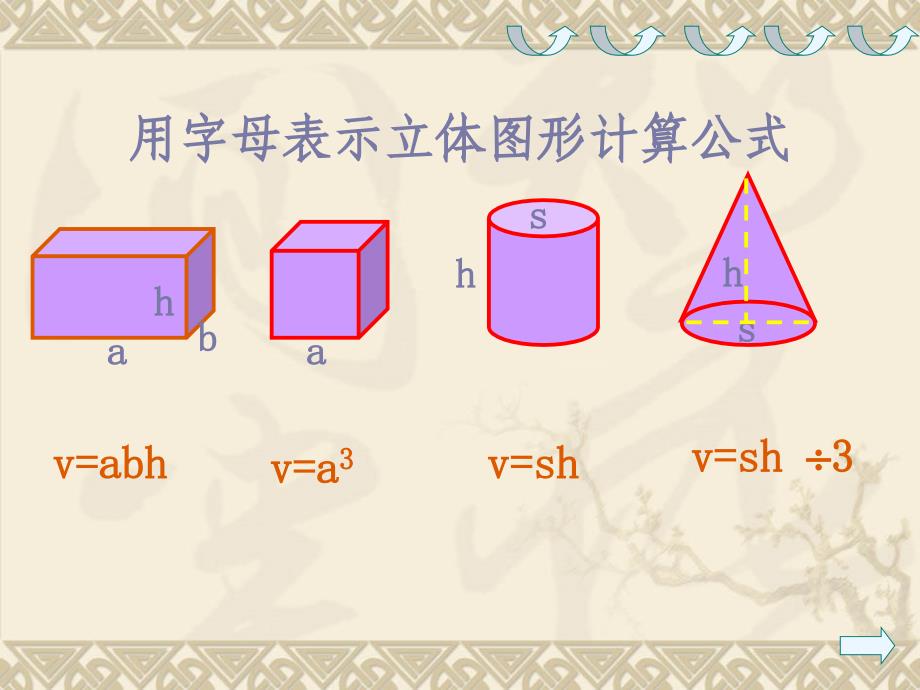 六年级下册《式与方程的整理与复习》ppt课件_第3页