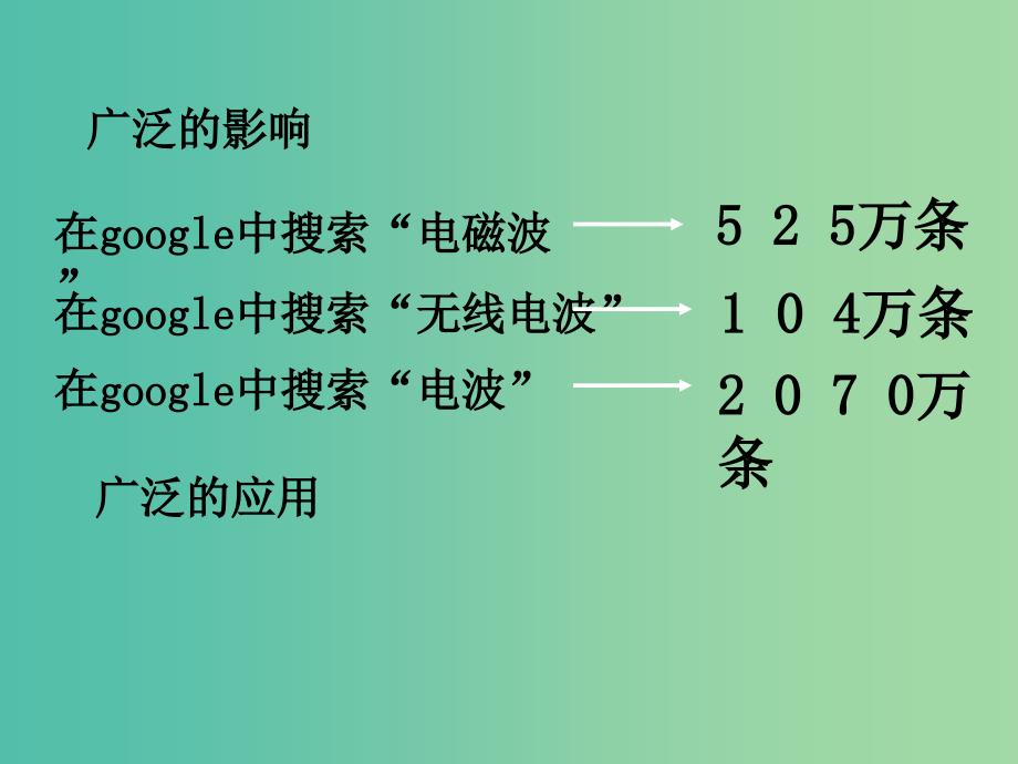 高中物理 14.4 电磁波与信息化社会课件 新人教版选修3-4.ppt_第4页