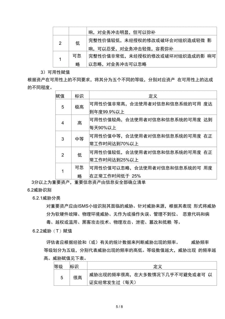 信息安全风险评估管理程序_第5页