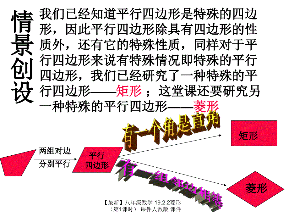 最新八年级数学19.2.2菱形课件人教版课件_第2页