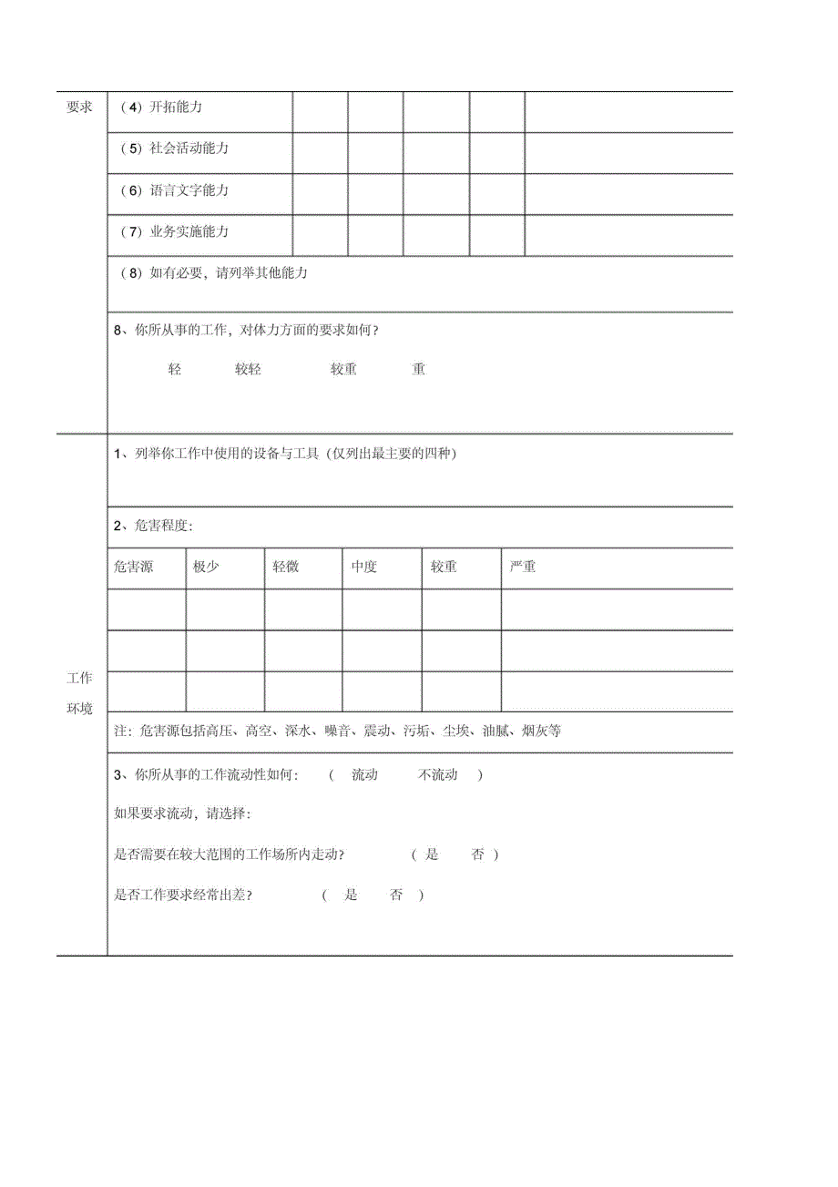 公司岗位工作分析调查问卷表(doc7页)_第3页