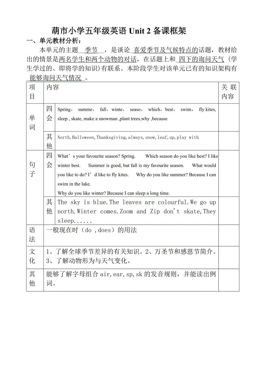 PEP小学英语五年级下册Unit2_第1页