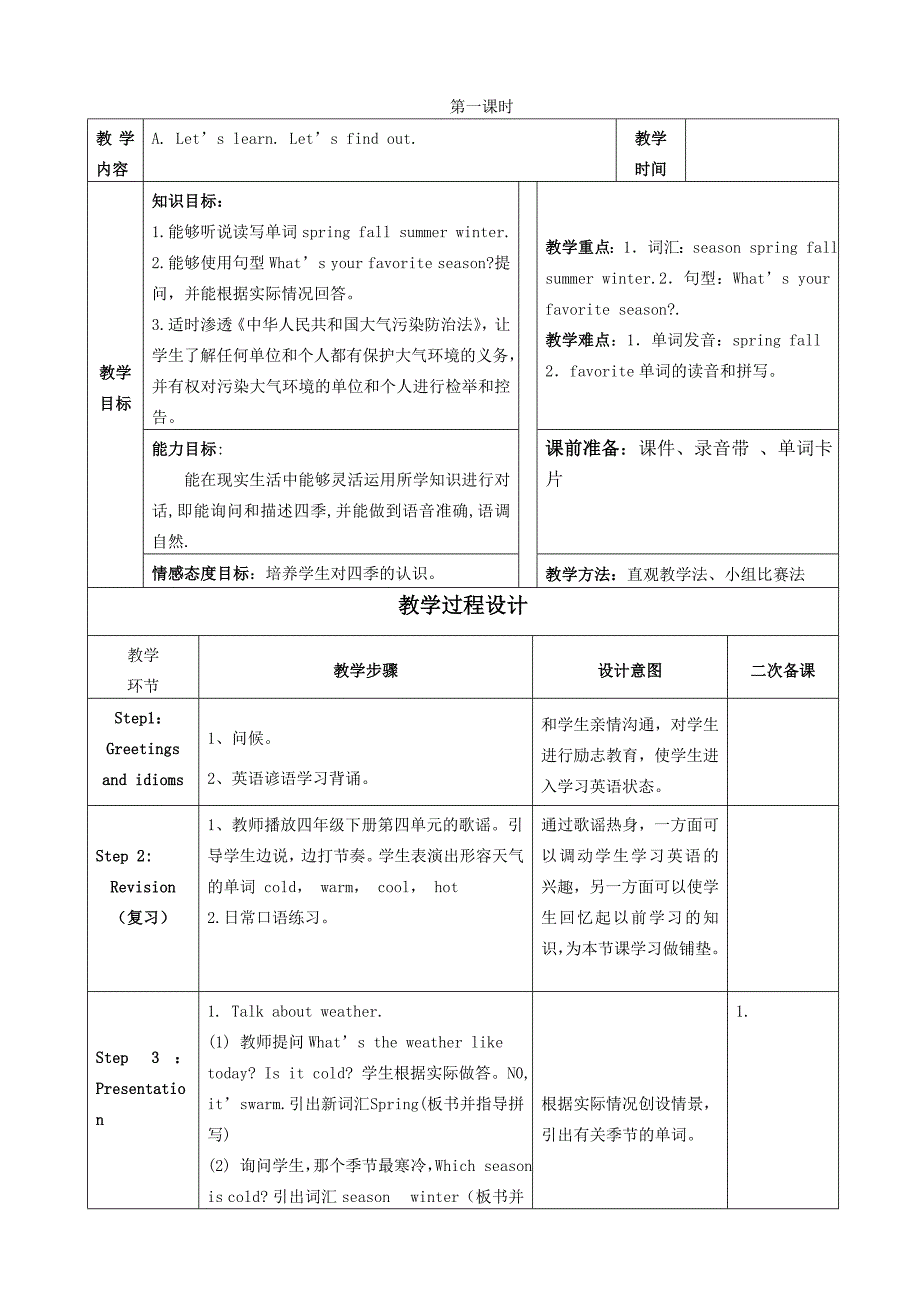 PEP小学英语五年级下册Unit2_第3页