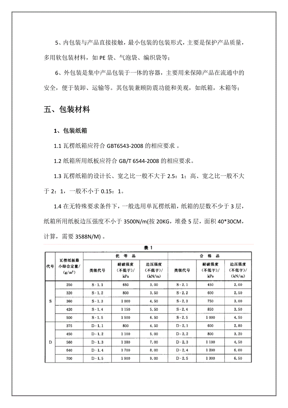 产品包装规范范本_第4页