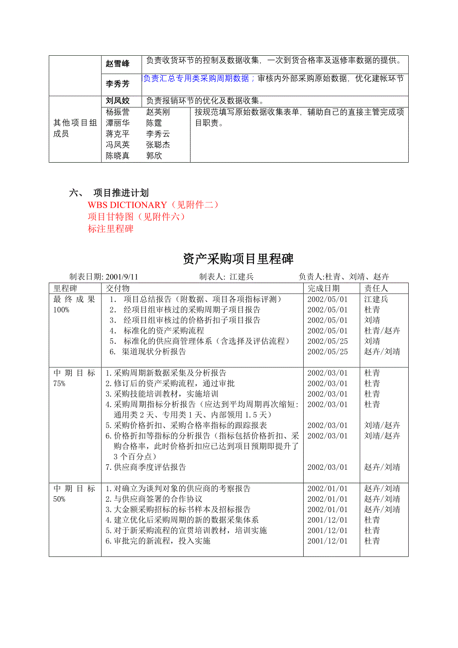 6SIGMA优化资产采购系统项目计划书(doc 7页)_第3页