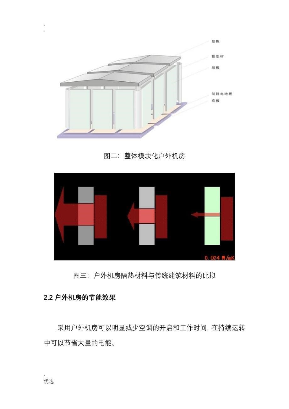 通信机房节能解决方案_第5页