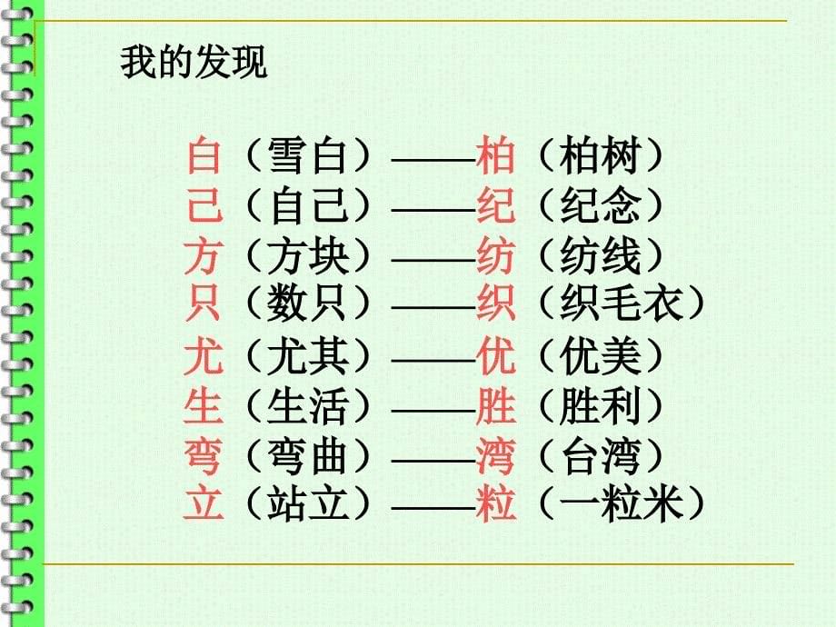 人教版二年级上册语文园地二PPT课件.9.28_第5页