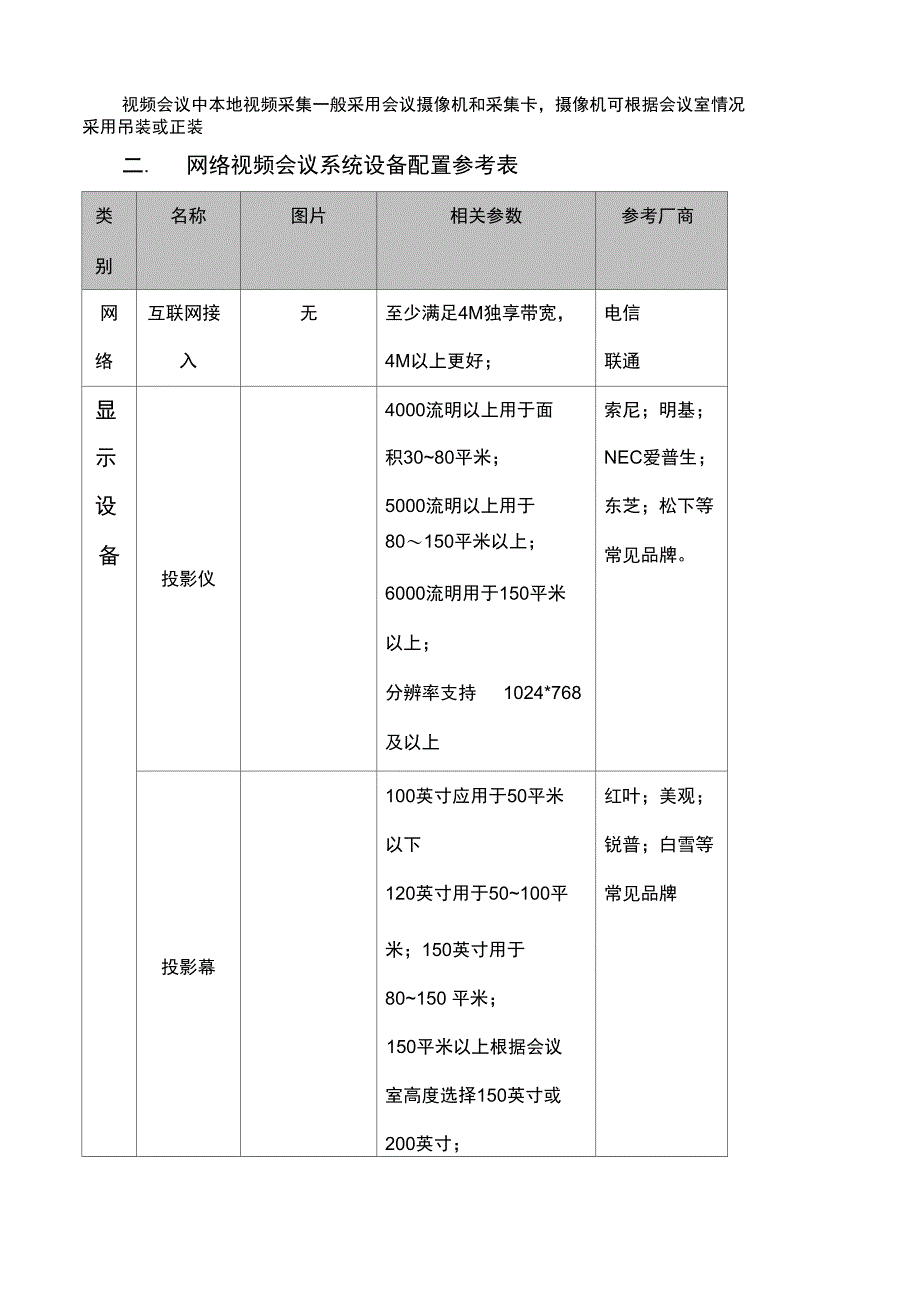 视频会议系统配置参考说明_第2页