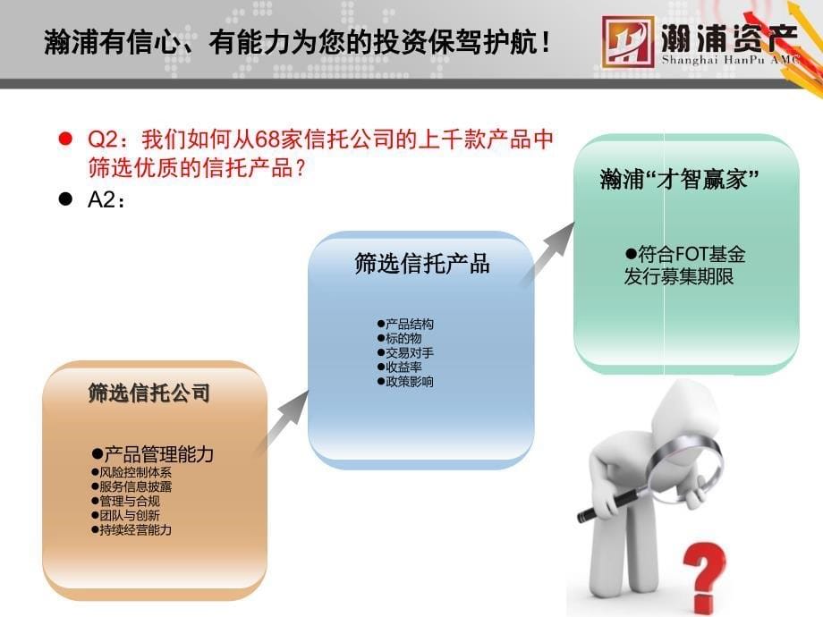 信托那么多如何筛选.ppt_第5页