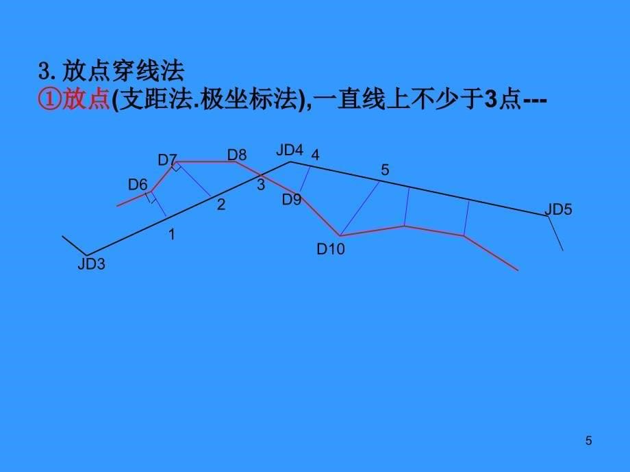 测量学 11.12章道路中线测量_第5页