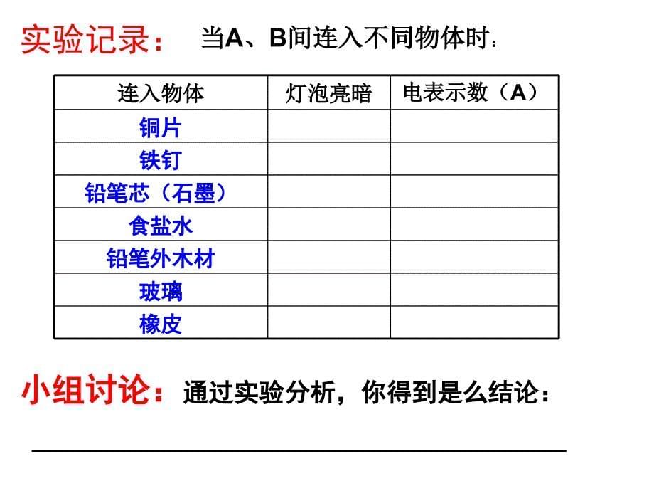 115探究不同物质的导电性能_第5页