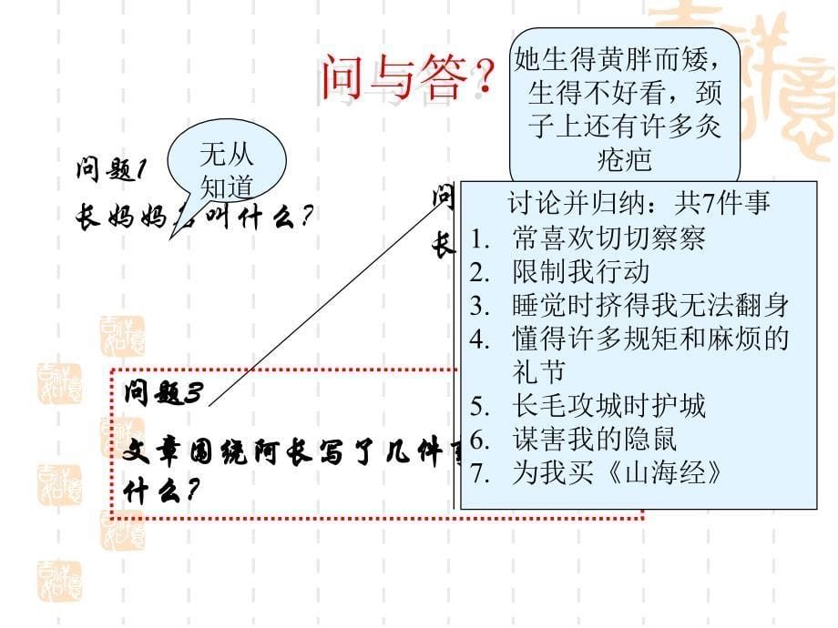 6《山海经》_第5页