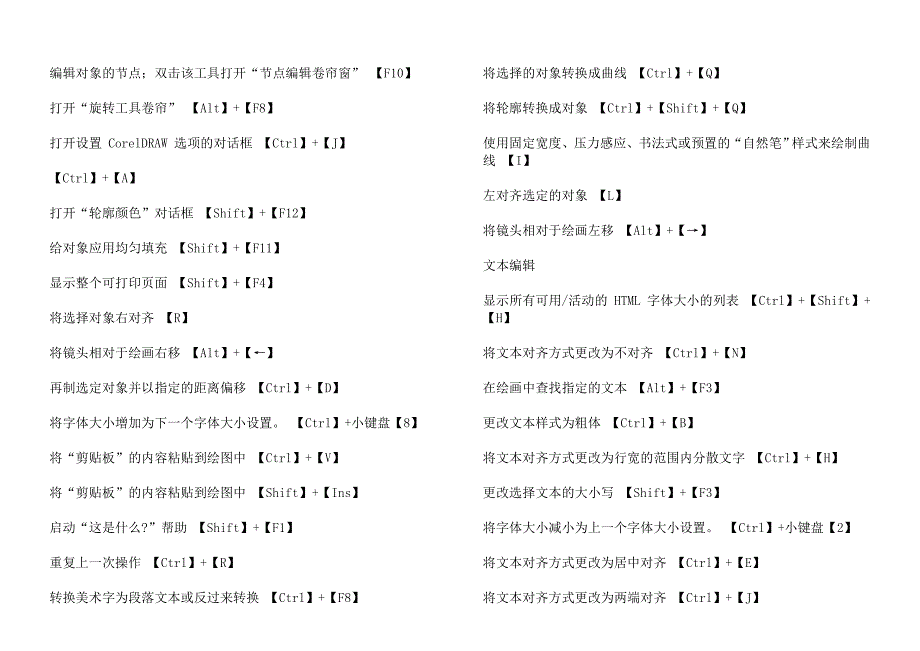 常用矢量绘图工具快捷键.doc_第4页