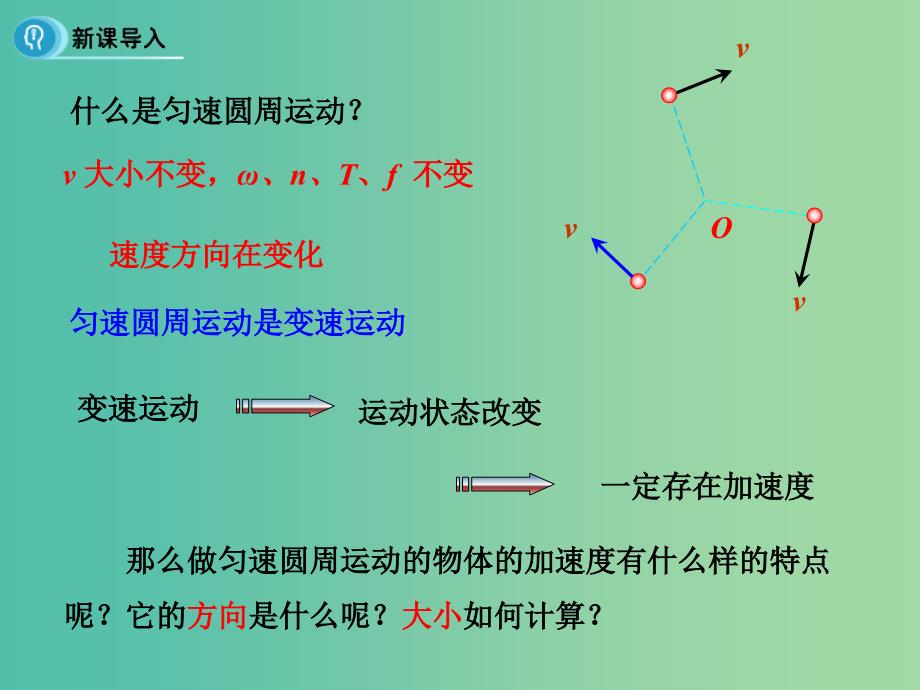 高中物理 5.5《向心加速度》课件 新人教版必修2.ppt_第4页