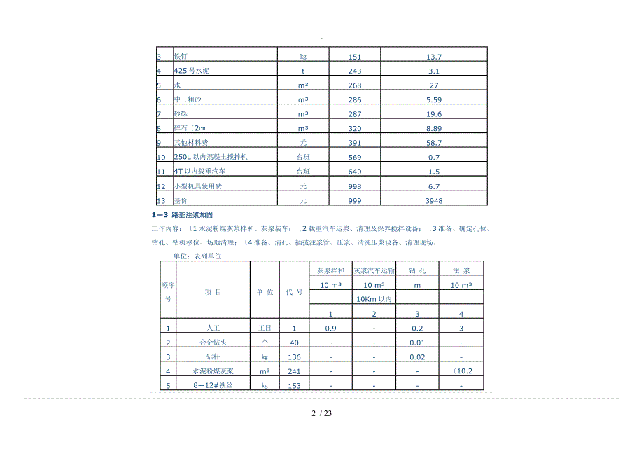 公路工程预算补充定额_第2页