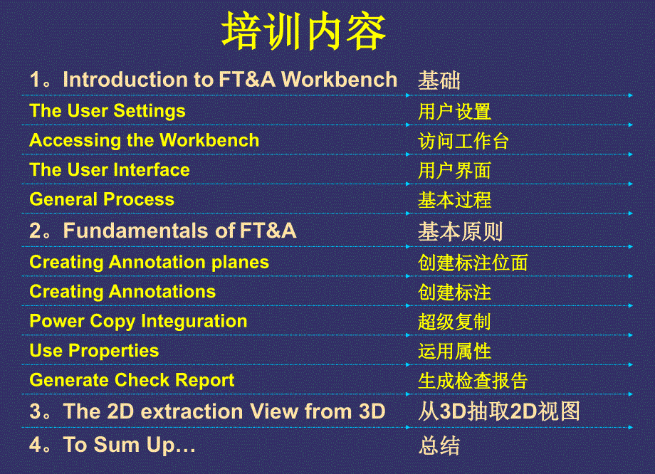 CATIA3D空间标注中文教程_第2页