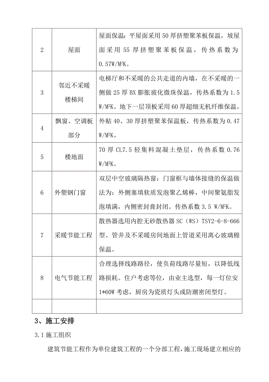 回迁安置楼工程l节能方案_第3页