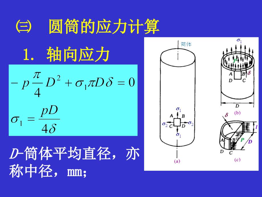 精品第二节内压薄壁容器设计86_第4页