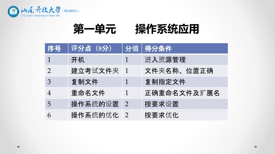 办公软件应用(操作员级)_第2页