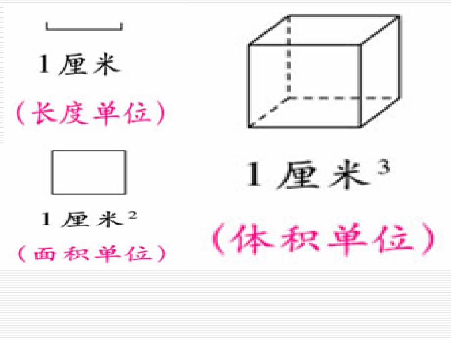 北师大版小学五年级下册数学《体积单位》课件PPT_第4页