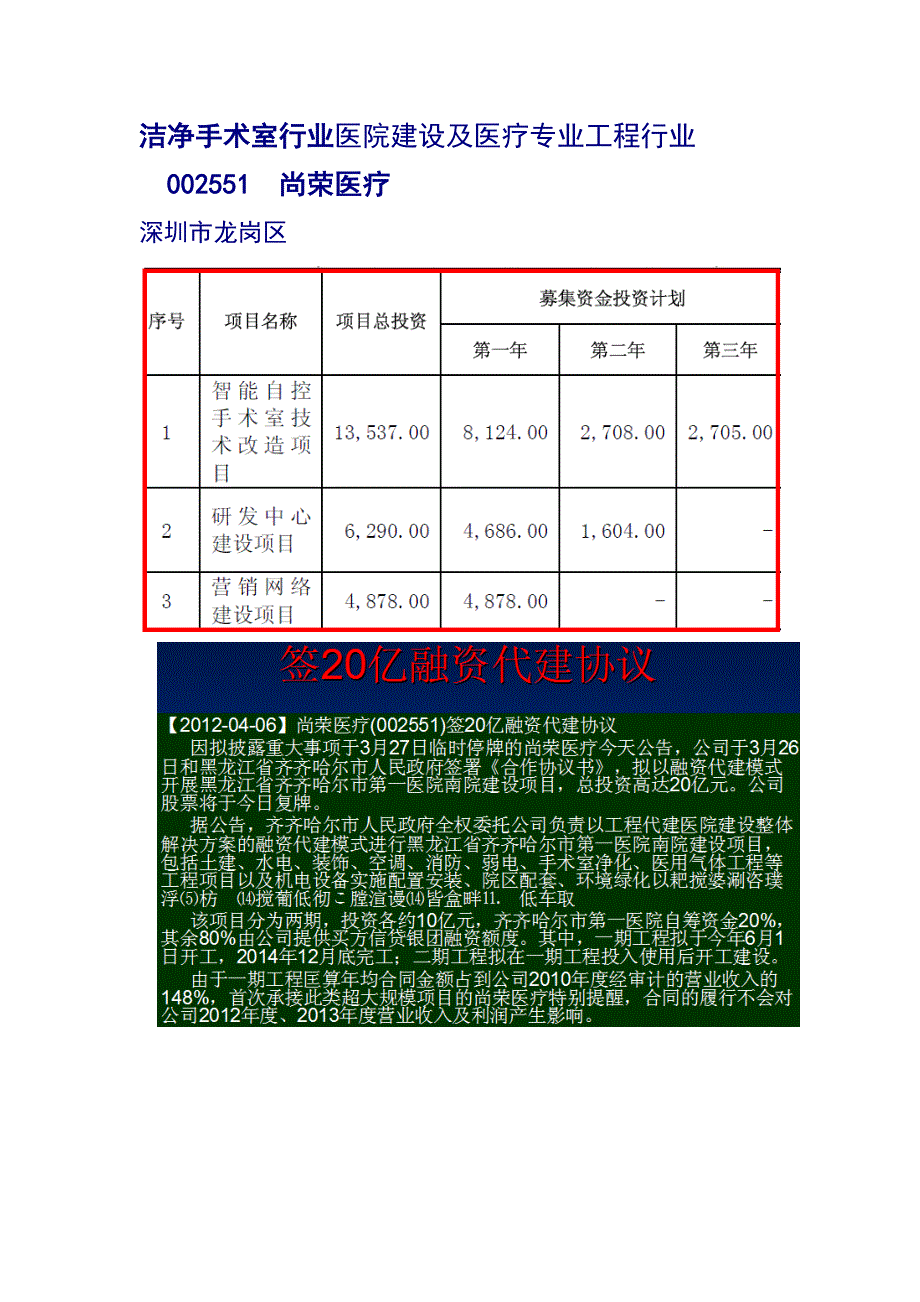 洁净手术室行业医院建设及医疗专业工程行业 002551尚荣医疗_第1页