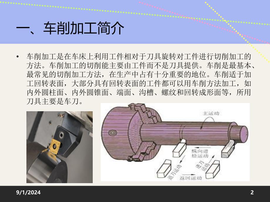 车削加工技术及发展方向_第2页