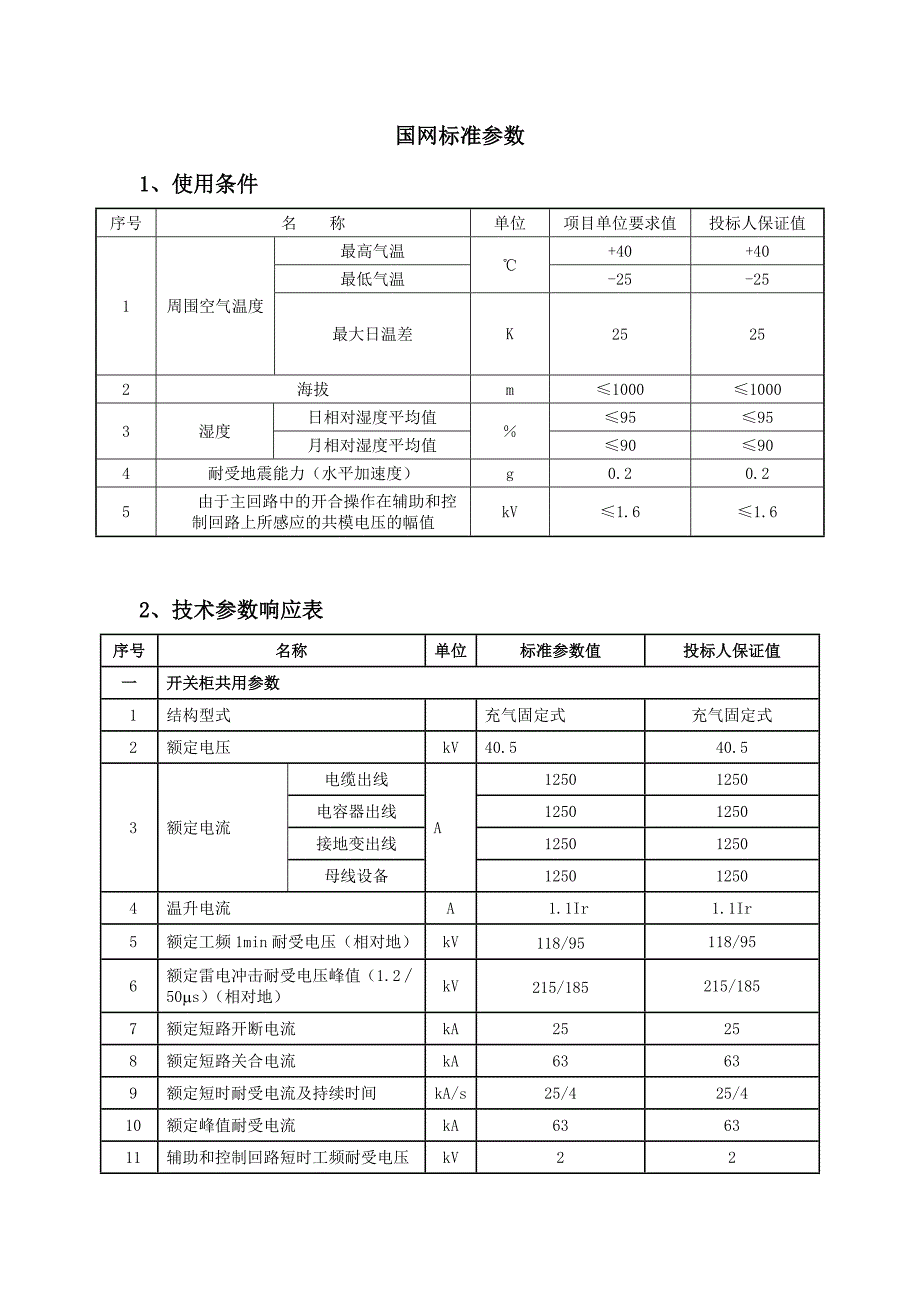 ZFN13-35技术参数表.doc_第2页