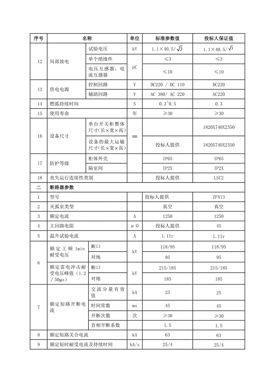 ZFN13-35技术参数表.doc_第3页