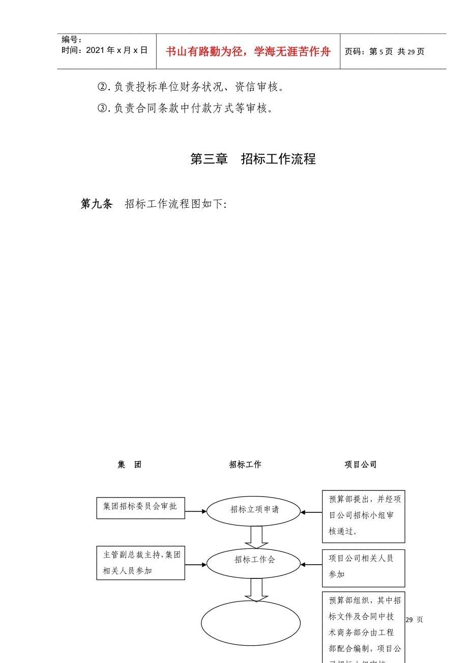 招标采购管理制度范文_第5页