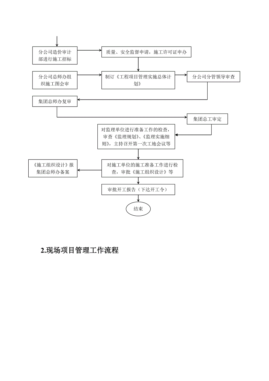 项目控制流程与表格工具_第2页